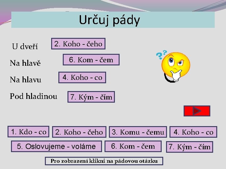 Určuj pády U dveří 2. Koho - čeho 6. Kom - čem Na hlavě