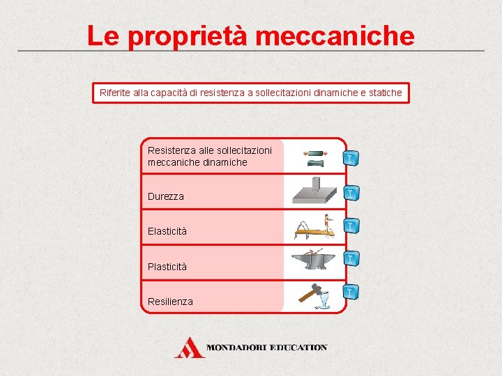 Le proprietà meccaniche Riferite alla capacità di resistenza a sollecitazioni dinamiche e statiche Resistenza