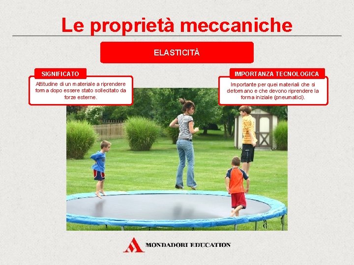 Le proprietà meccaniche ELASTICITÀ SIGNIFICATO Attitudine di un materiale a riprendere forma dopo essere