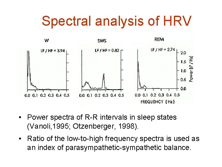 Spectral analysis of HRV • Power spectra of R-R intervals in sleep states (Vanoli,