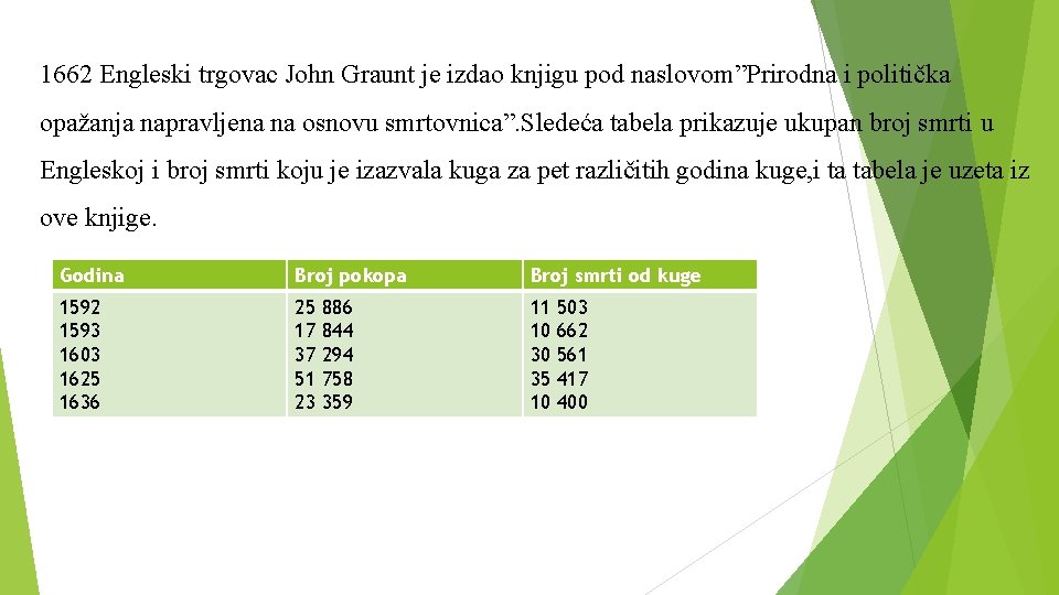 1662 Engleski trgovac John Graunt je izdao knjigu pod naslovom”Prirodna i politička opažanja napravljena