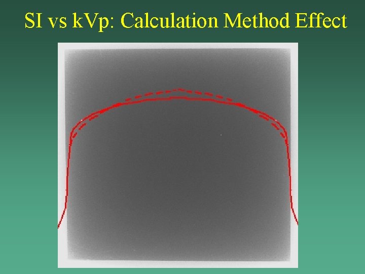 SI vs k. Vp: Calculation Method Effect SI vs k. Vp: Calculation Method Effect