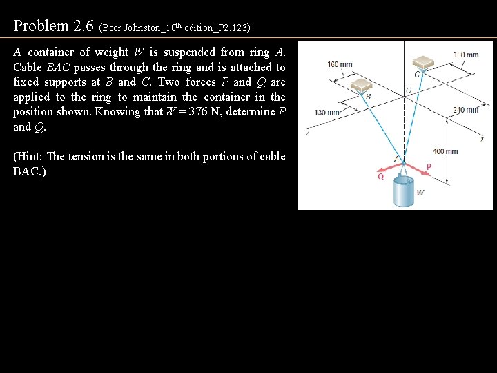 Problem 2. 6 (Beer Johnston_10 th edition_P 2. 123) A container of weight W