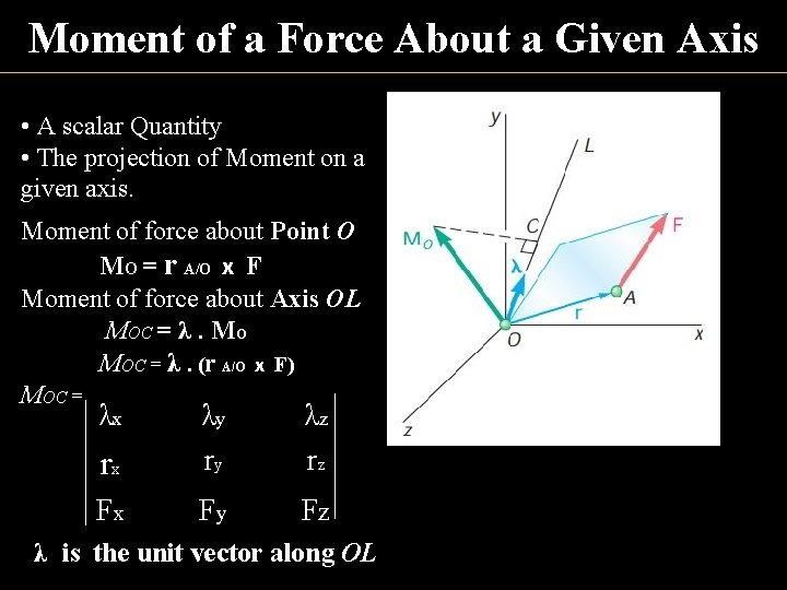 Moment of a Force About a Given Axis • A scalar Quantity • The