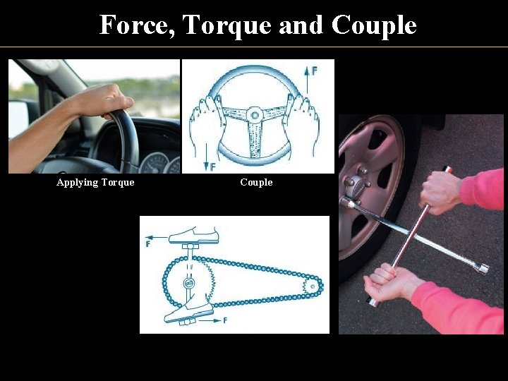 Force, Torque and Couple Applying Torque Couple 