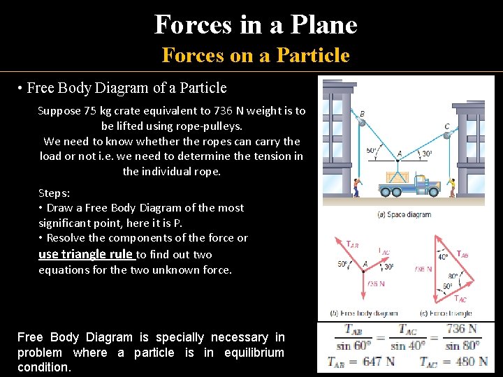 Forces in a Plane Forces on a Particle • Free Body Diagram of a