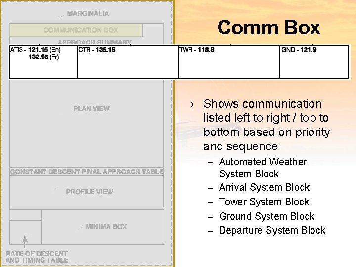 Comm Box › Shows communication listed left to right / top to bottom based Comm Box › Shows communication listed left to right / top to bottom based