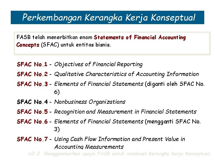 Perkembangan Kerangka Kerja Konseptual FASB telah menerbitkan enam Statements of Financial Accounting Concepts (SFAC)