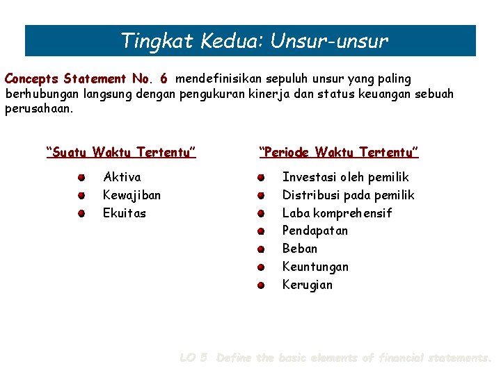 Tingkat Kedua: Unsur-unsur Concepts Statement No. 6 mendefinisikan sepuluh unsur yang paling berhubungan langsung