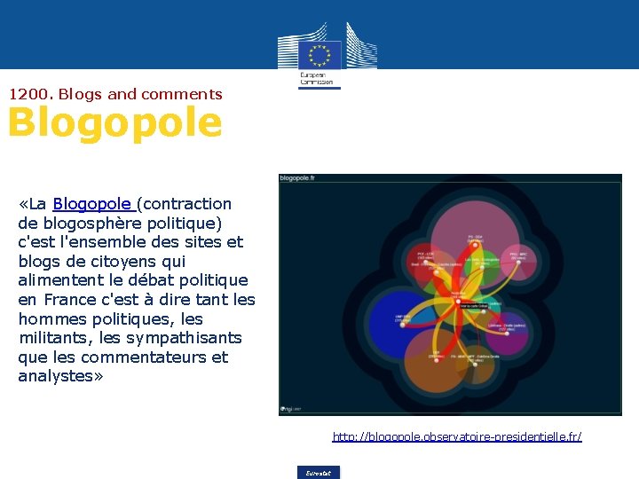 1200. Blogs and comments Blogopole «La Blogopole (contraction de blogosphère politique) c'est l'ensemble des