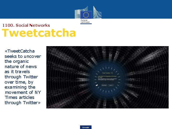 1100. Social Networks Tweetcatcha «Tweet. Catcha seeks to uncover the organic nature of news