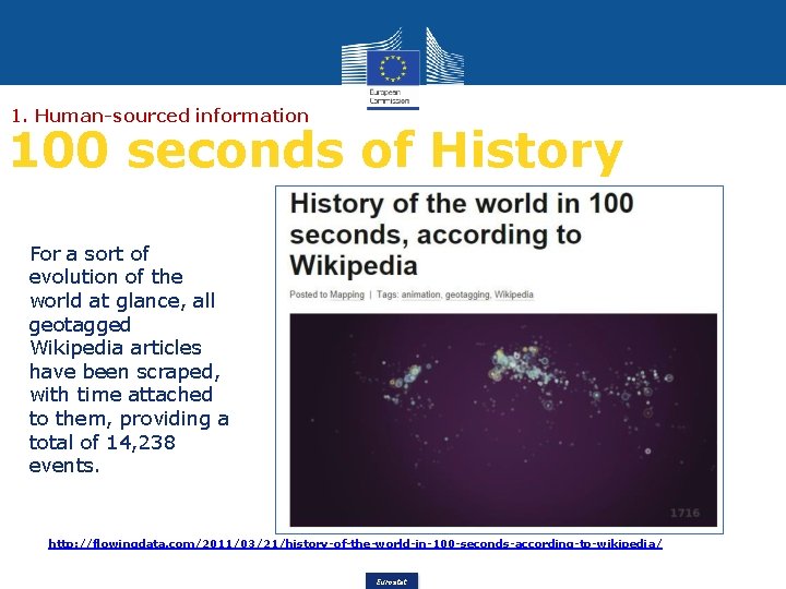 1. Human-sourced information 100 seconds of History For a sort of evolution of the