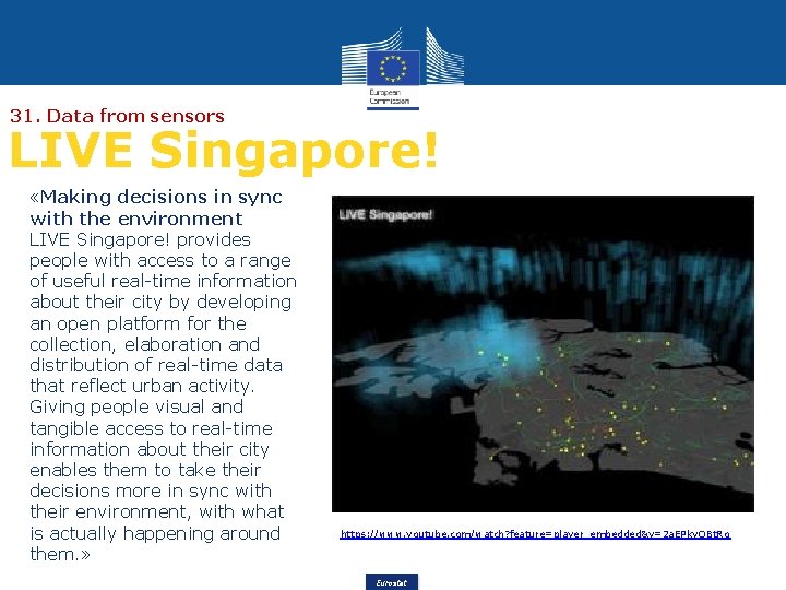 31. Data from sensors LIVE Singapore! «Making decisions in sync with the environment LIVE