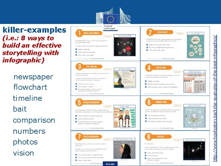 killer-examples http: //www. howtostory. be/killer-examples-of-the-best-infographics/ (i. e. : 8 ways to build an effective