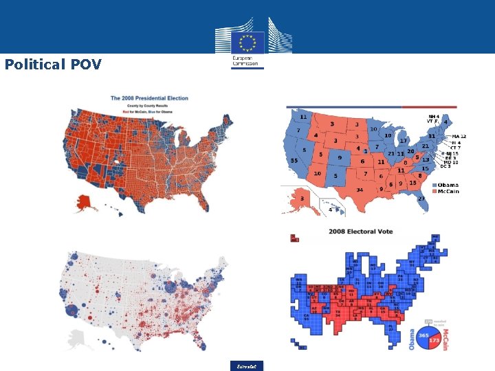 Political POV Eurostat 