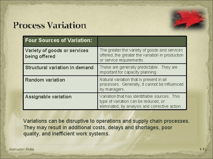 Process Variation Four Sources of Variation: Variety of goods or services being offered The