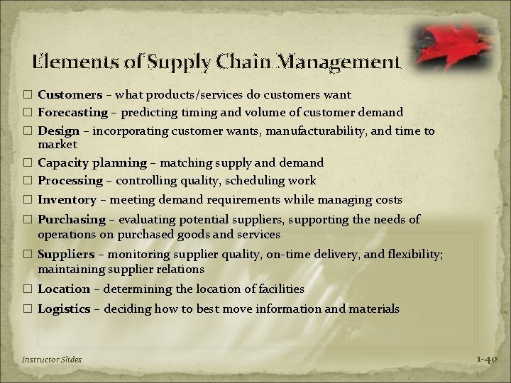 Elements of Supply Chain Management � Customers – what products/services do customers want �