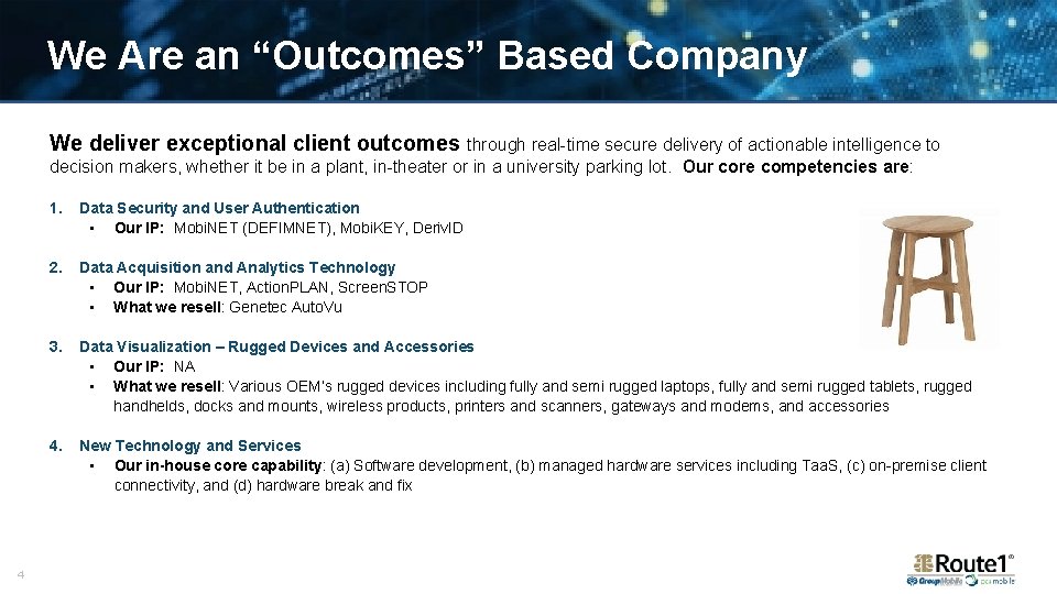 We Are an “Outcomes” Based Company We deliver exceptional client outcomes through real-time secure
