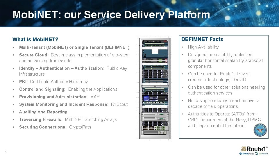 Mobi. NET: our Service Delivery Platform 5 What is Mobi. NET? DEFIMNET Facts •