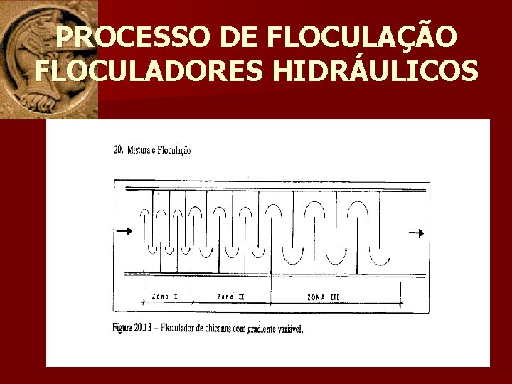 PROCESSO DE FLOCULAÇÃO FLOCULADORES HIDRÁULICOS 