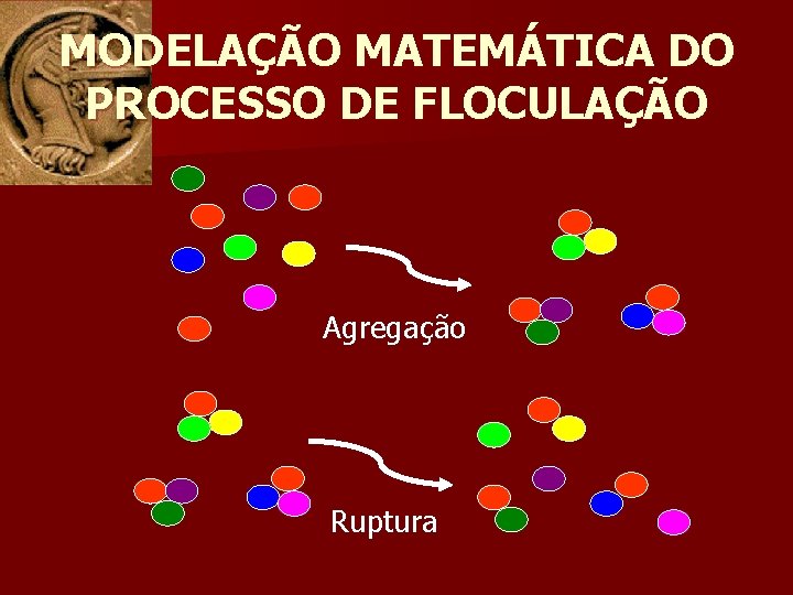 MODELAÇÃO MATEMÁTICA DO PROCESSO DE FLOCULAÇÃO Agregação Ruptura 