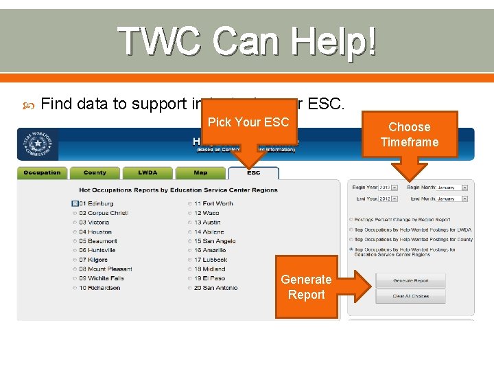 TWC Can Help! Find data to support industry in your ESC. Pick Your ESC
