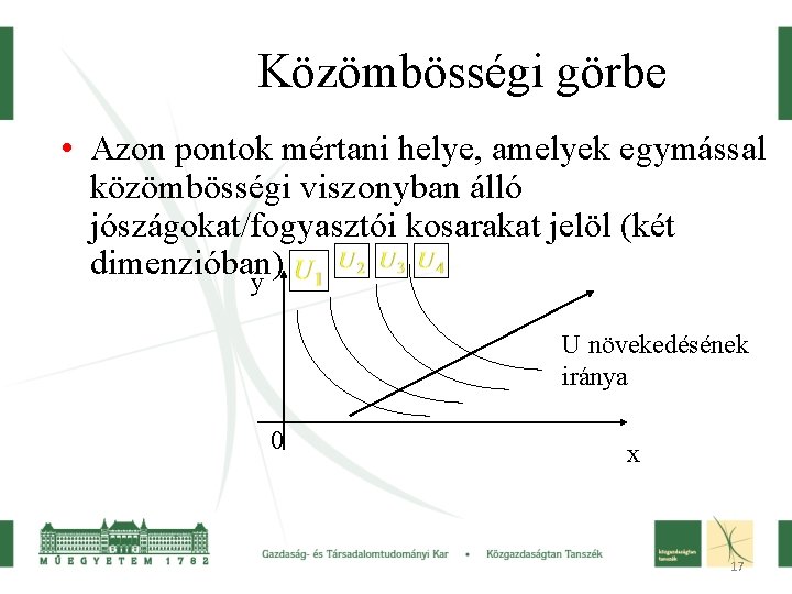 Közömbösségi görbe • Azon pontok mértani helye, amelyek egymással közömbösségi viszonyban álló jószágokat/fogyasztói kosarakat