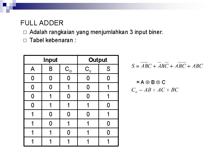 FULL ADDER Adalah rangkaian yang menjumlahkan 3 input biner. ¨ Tabel kebenaran : ¨