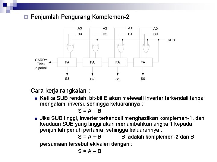 ¨ Penjumlah Pengurang Komplemen-2 Cara kerja rangkaian : n n Ketika SUB rendah, bit-bit