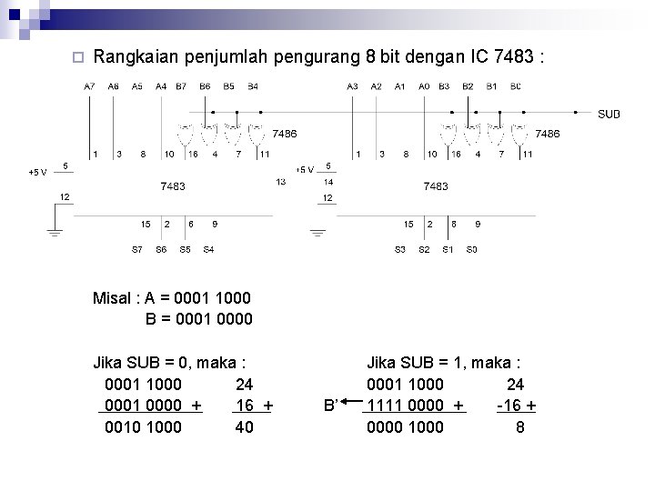 ¨ Rangkaian penjumlah pengurang 8 bit dengan IC 7483 : Misal : A =