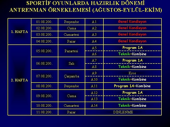 SPORTİF OYUNLARDA HAZIRLIK DÖNEMİ ANTRENMAN ÖRNEKLEMESİ (AĞUSTOS-EYLÜL-EKİM) 1. HAFTA 2. HAFTA 01. 08. 200. SPORTİF OYUNLARDA HAZIRLIK DÖNEMİ ANTRENMAN ÖRNEKLEMESİ (AĞUSTOS-EYLÜL-EKİM) 1. HAFTA 2. HAFTA 01. 08. 200.