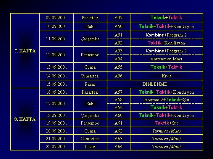 7. HAFTA 8. HAFTA 09. 200. . Pazartesi A 49 Teknik+Taktik 10. 09. 200.