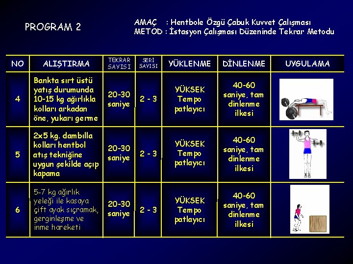 AMAÇ : Hentbole Özgü Çabuk Kuvvet Çalışması METOD : İstasyon Çalışması Düzeninde Tekrar Metodu AMAÇ : Hentbole Özgü Çabuk Kuvvet Çalışması METOD : İstasyon Çalışması Düzeninde Tekrar Metodu