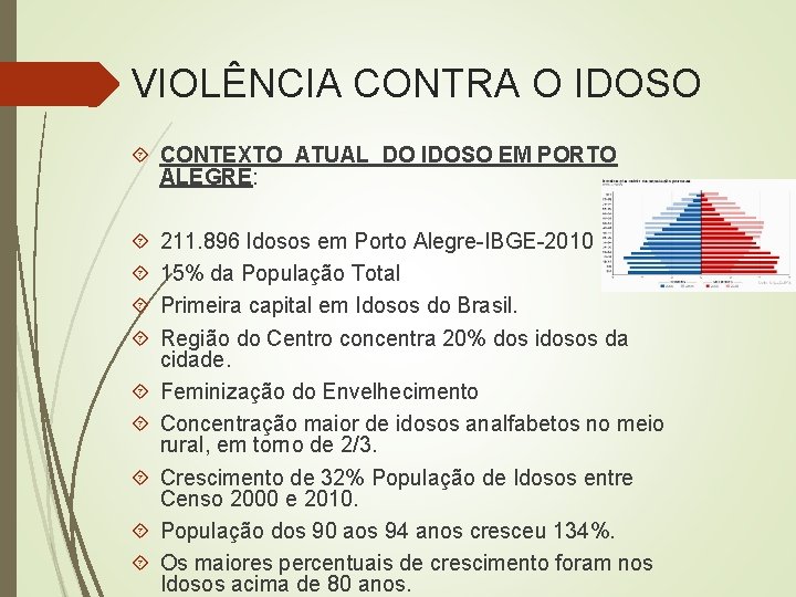 VIOLÊNCIA CONTRA O IDOSO CONTEXTO ATUAL DO IDOSO EM PORTO ALEGRE: 211. 896 Idosos