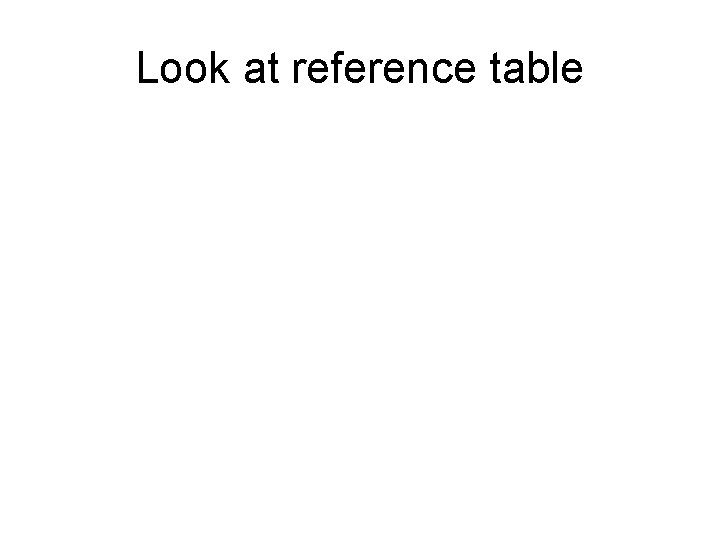 Look at reference table 