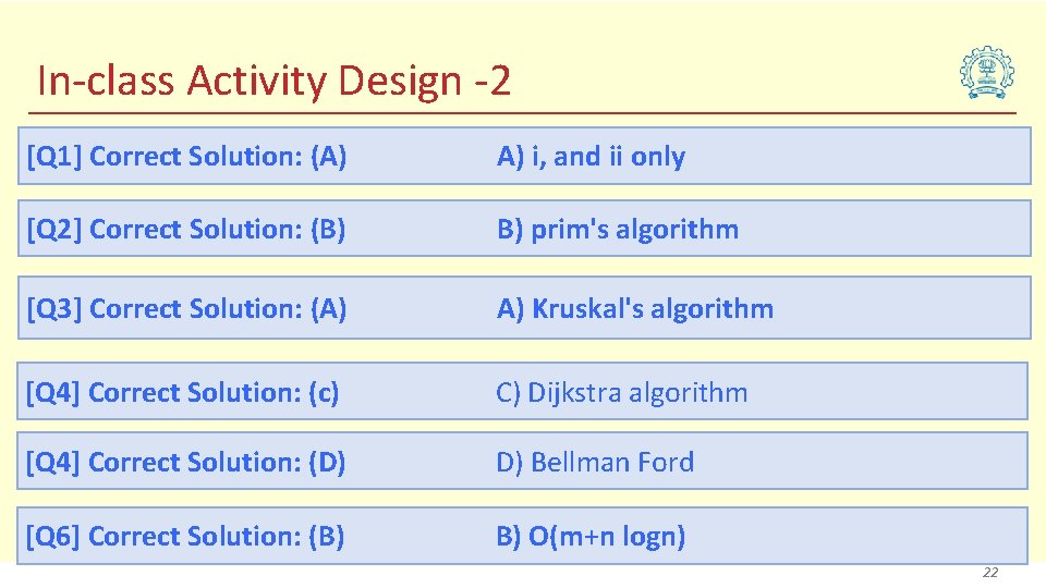 In-class Activity Design -2 [Q 1] Correct Solution: (A) A) i, and ii only