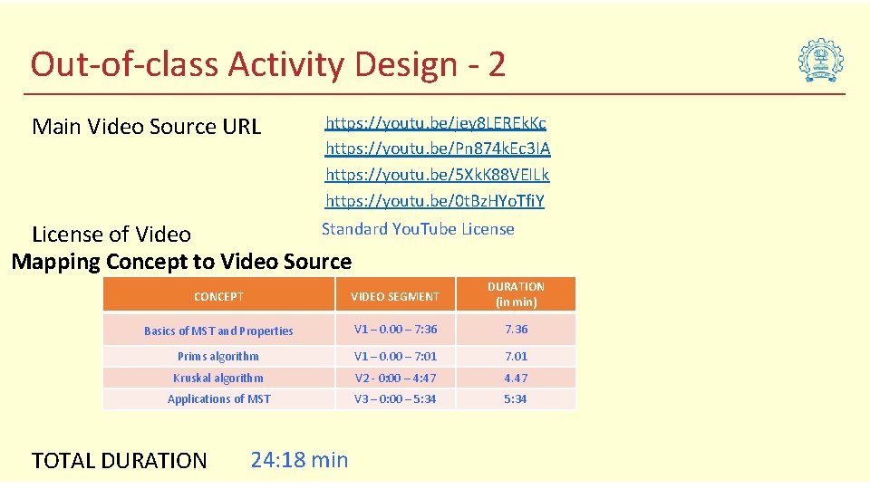 Out-of-class Activity Design - 2 Main Video Source URL https: //youtu. be/jey 8 LEREk.