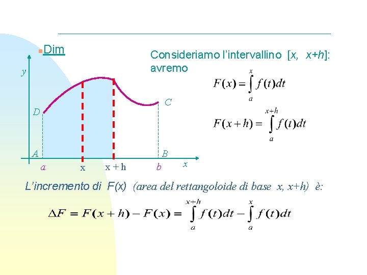 n Dim Consideriamo l’intervallino [x, x+h]: avremo y C D A B a x