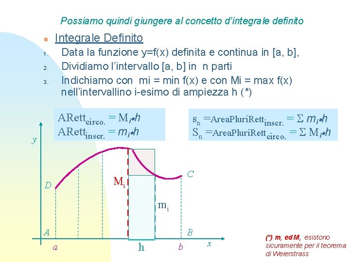 Possiamo quindi giungere al concetto d’integrale definito n Integrale Definito Data la funzione y=f(x)