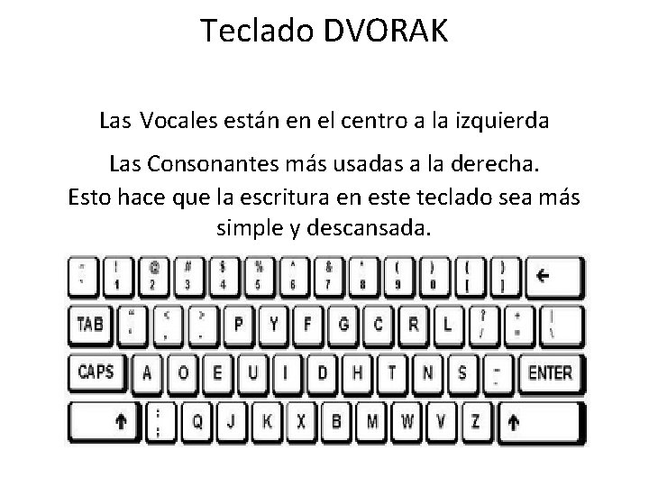 Teclado DVORAK Las Vocales están en el centro a la izquierda Las Consonantes más