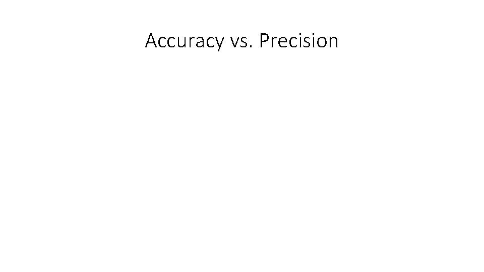 Accuracy vs. Precision 