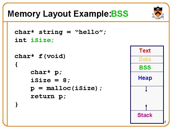 Memory Layout Example: BSS char* string = “hello”; int i. Size; char* f(void) {