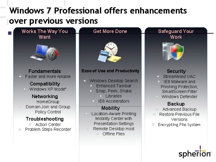 Windows 7 Professional offers enhancements over previous versions Works The Way You Want Get