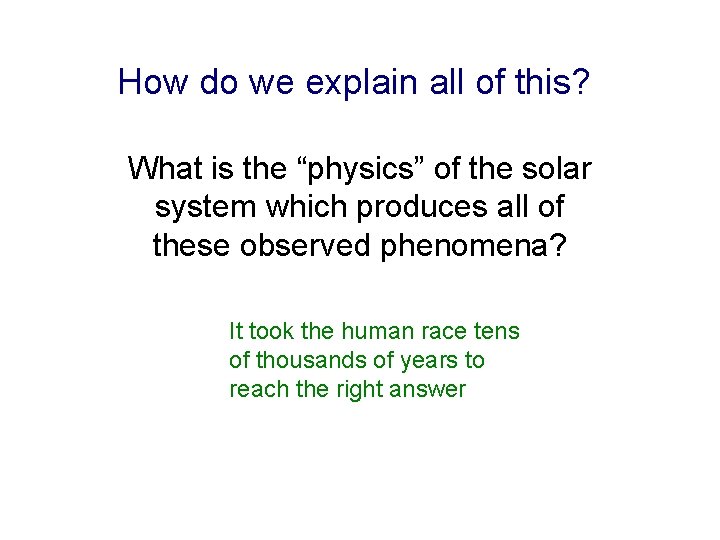 How do we explain all of this? What is the “physics” of the solar