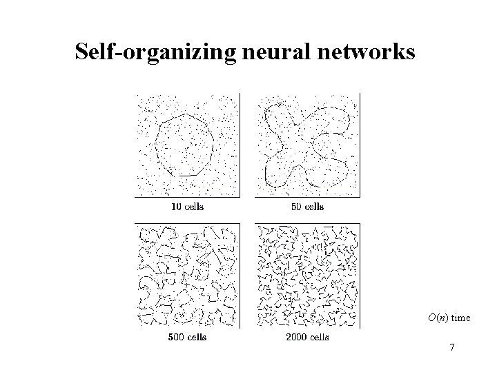 Self-organizing neural networks O(n) time 7 Self-organizing neural networks O(n) time 7