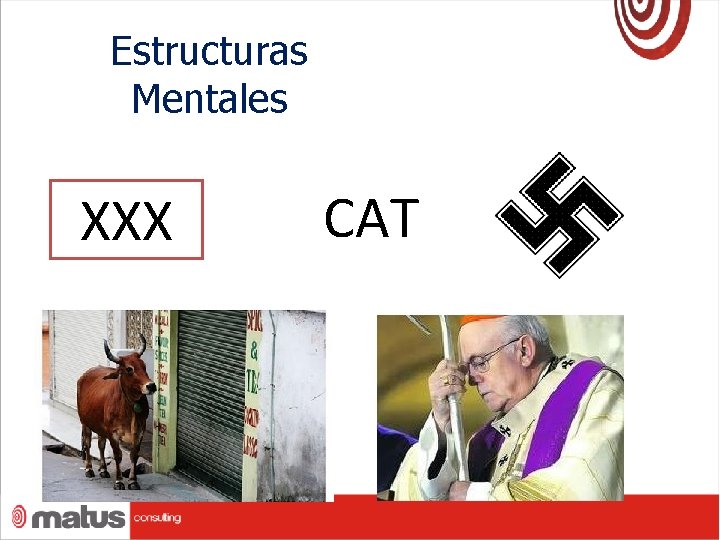 Estructuras Mentales XXX CAT 