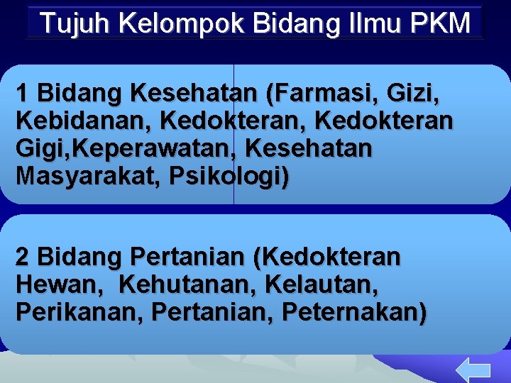 Tujuh Kelompok Bidang Ilmu PKM 1 Bidang Kesehatan (Farmasi, Gizi, Kebidanan, Kedokteran Gigi, Keperawatan,