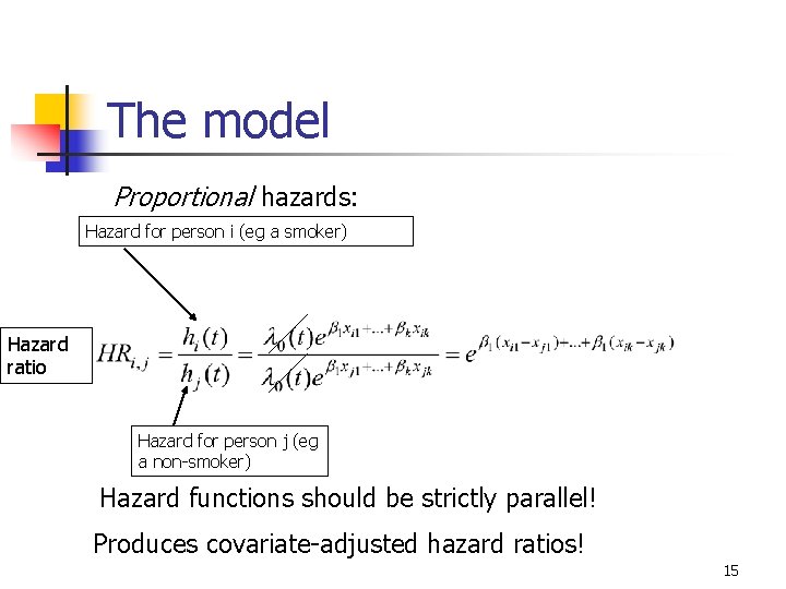 The model Proportional hazards: Hazard for person i (eg a smoker) Hazard ratio Hazard