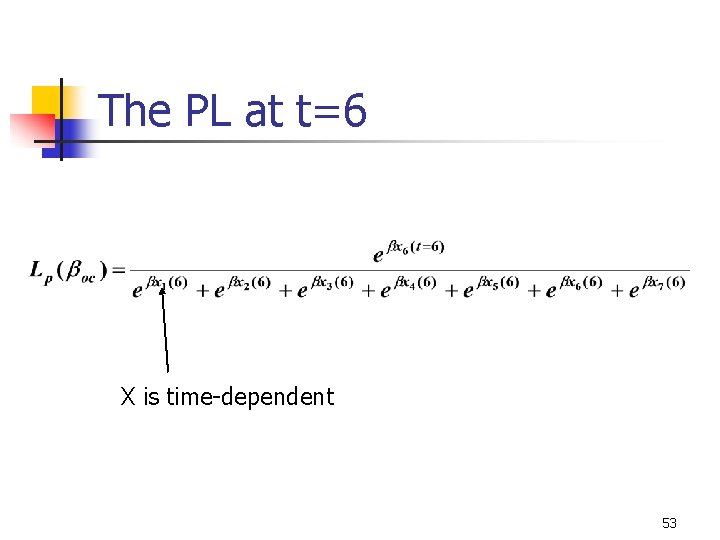 The PL at t=6 X is time-dependent 53 