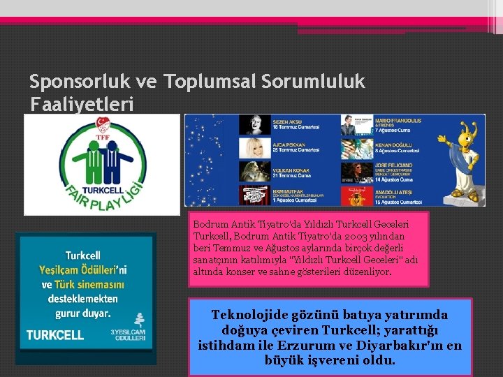 Sponsorluk ve Toplumsal Sorumluluk Faaliyetleri Bodrum Antik Tiyatro'da Yıldızlı Turkcell Geceleri Turkcell, Bodrum Antik Sponsorluk ve Toplumsal Sorumluluk Faaliyetleri Bodrum Antik Tiyatro'da Yıldızlı Turkcell Geceleri Turkcell, Bodrum Antik
